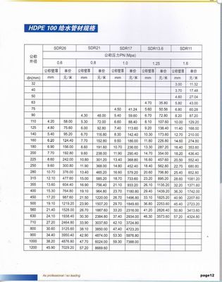 江都市佳恒工藝塑料廠 專業PE管材廠家直銷，品質與價值的雙重保障